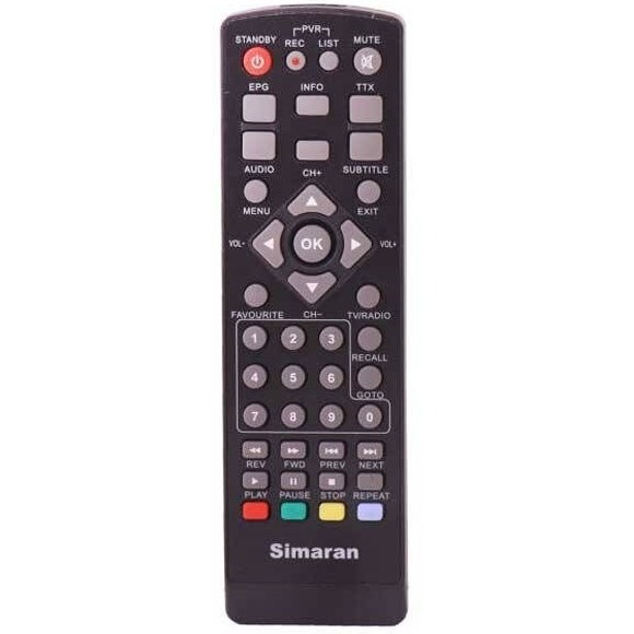 کنترل گیرنده سیماران کد 50015